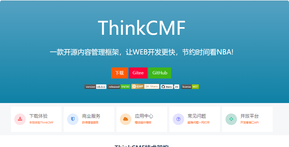 ThinkCMF界面截图，清晰展示模型管理器、插件市场、主题切换、路由配置及代码生成器等核心功能模块